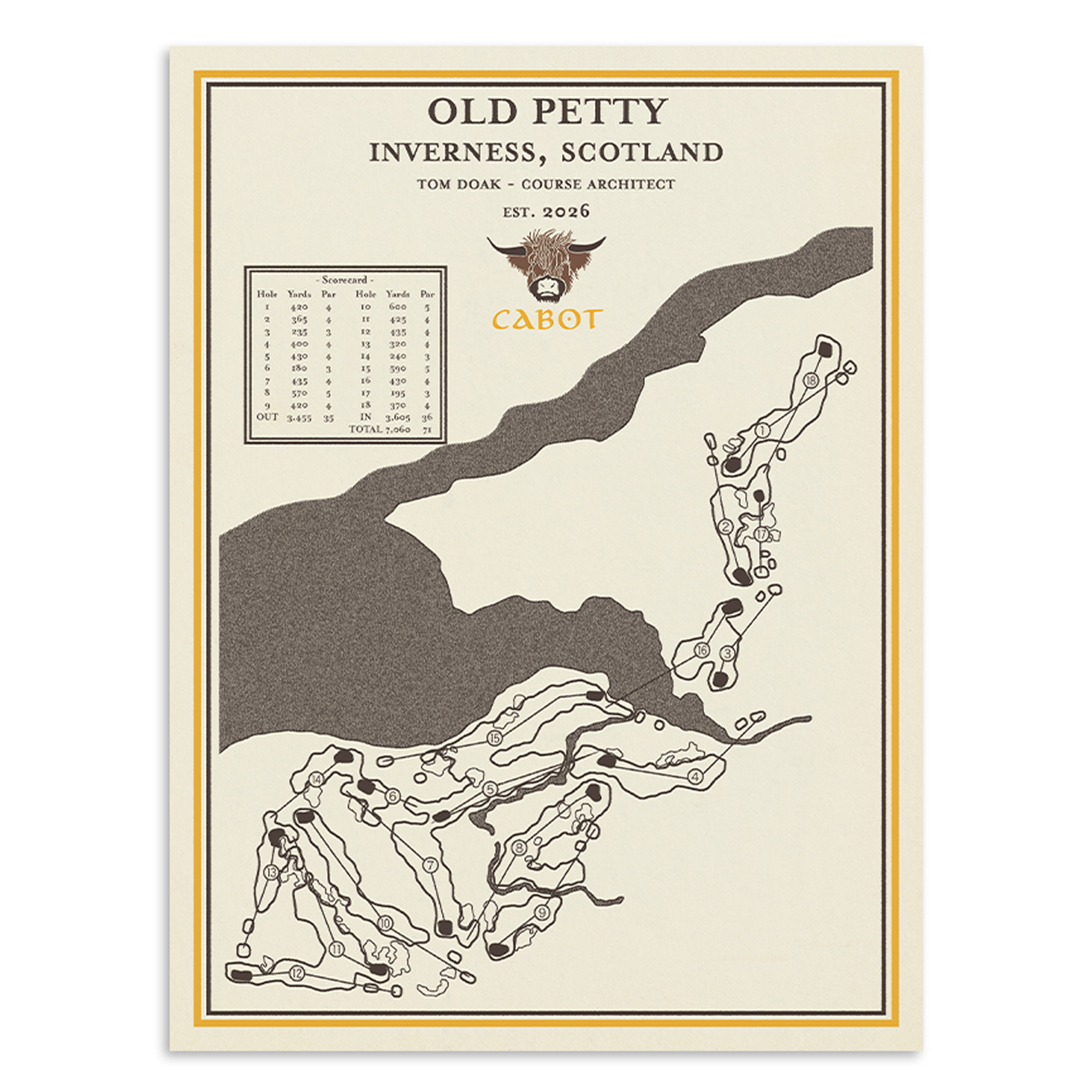  Impression la carte du parcours d'Old Petty