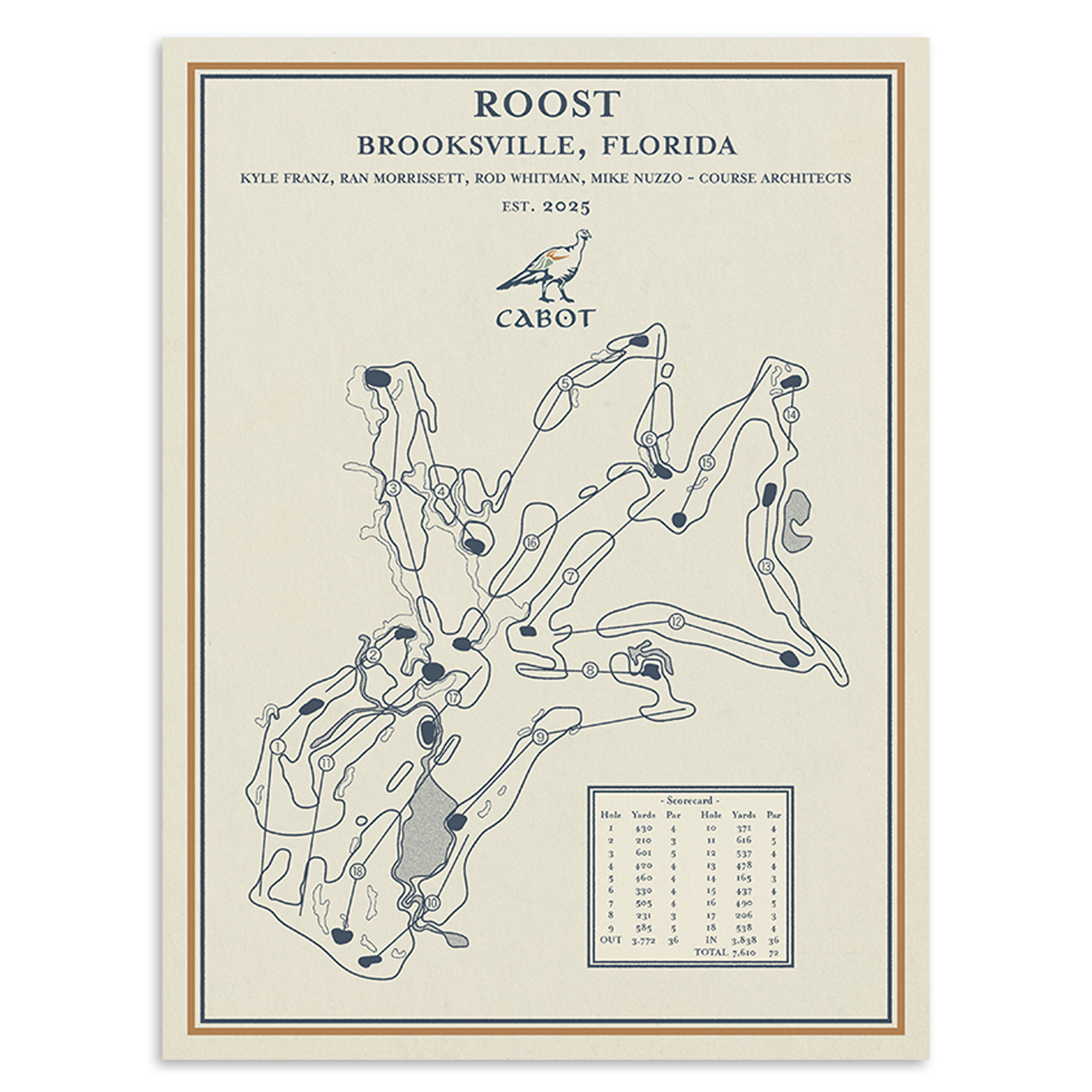  Impression la carte du parcours de Roost